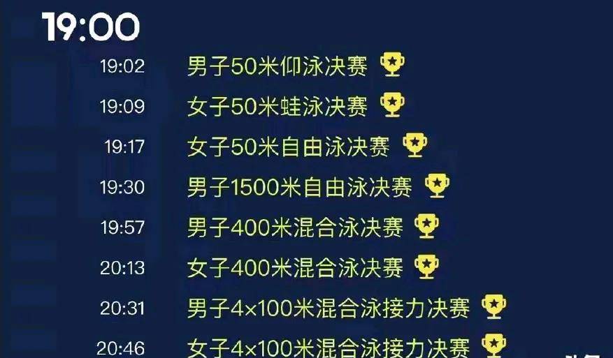  fifa最佳阵容名单 