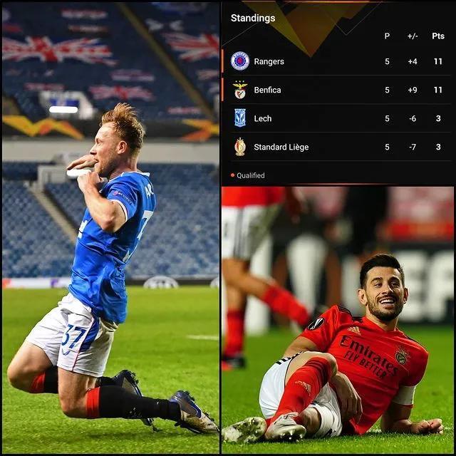 关于里程碑夜波士顿凯尔特人刷新队史纪录；葡超今晨刷纪录；目标明确；更衣室氛围转暖的信息