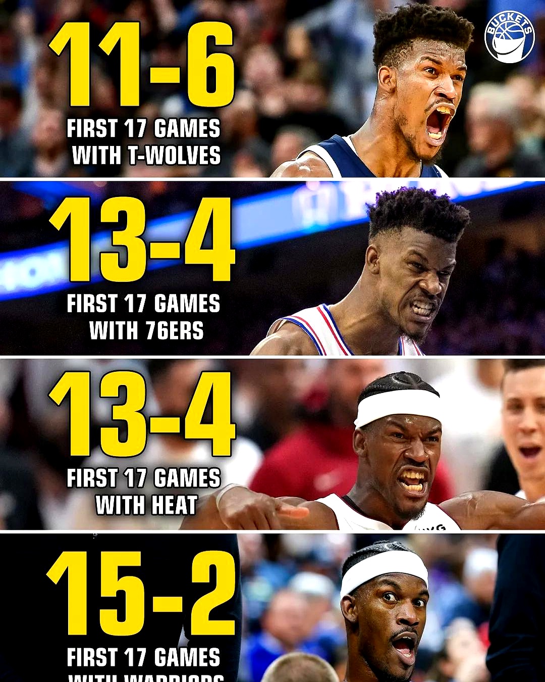 关于刚刚！巴特勒在勇士比赛中比分优势明显詹姆斯怒砍24分，罗马外线爆发备战CBA季后赛的信息